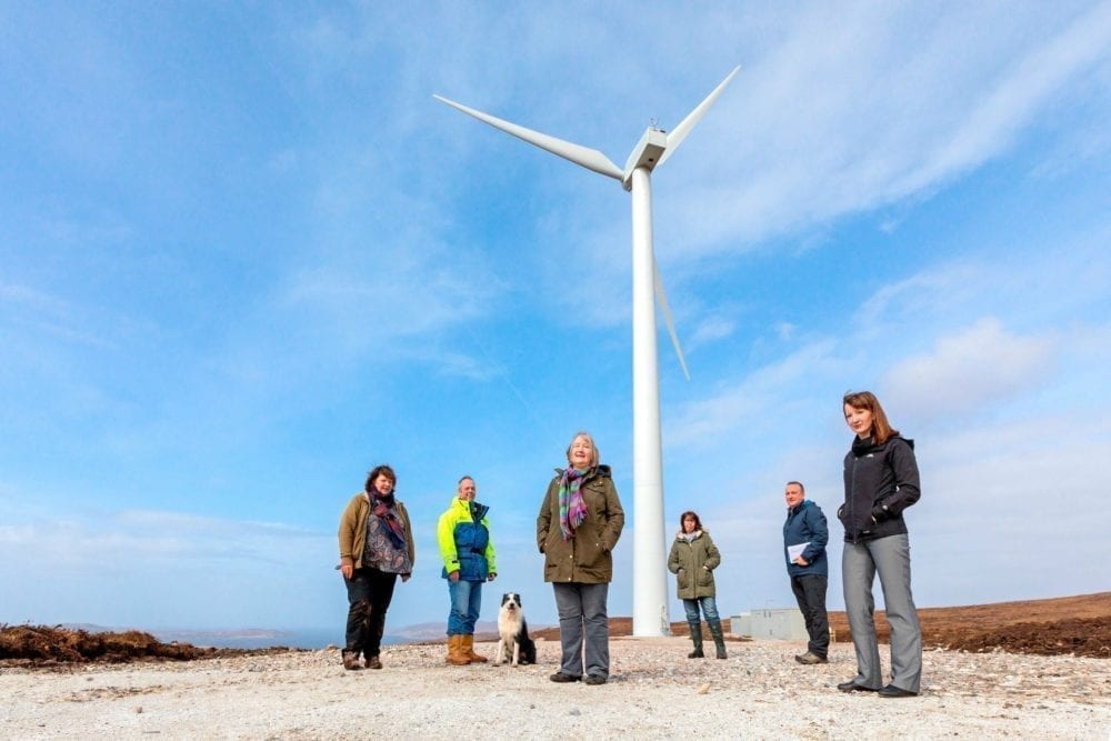 Investing in wind