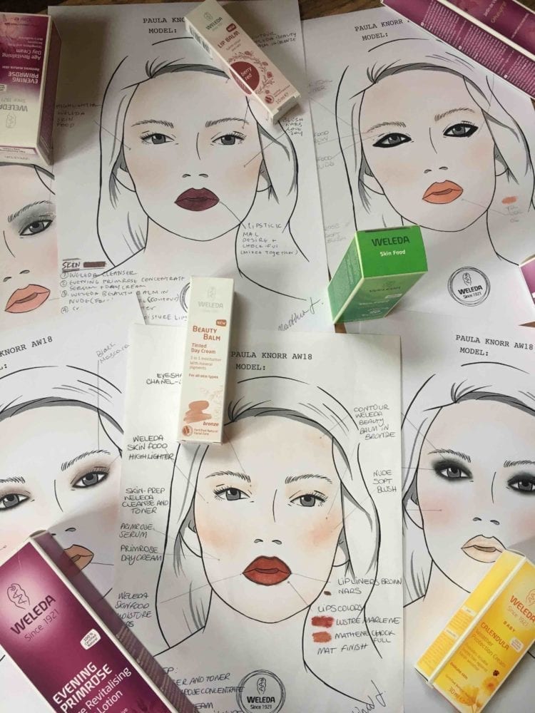 Backstage looks and products