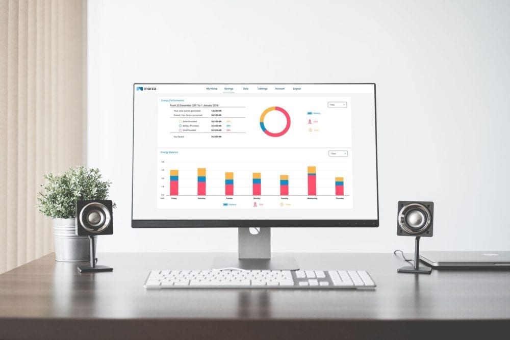 Moixa software lets you view your savings on a dashboard