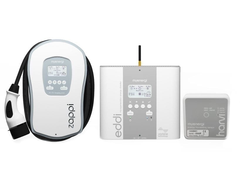 Smart-home bundle from myenergi