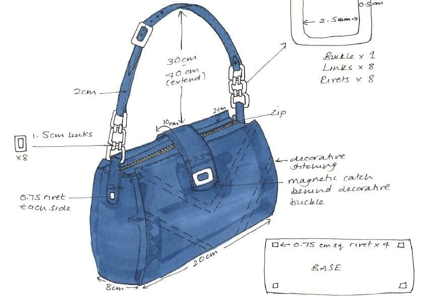 Vegan handbag design winner