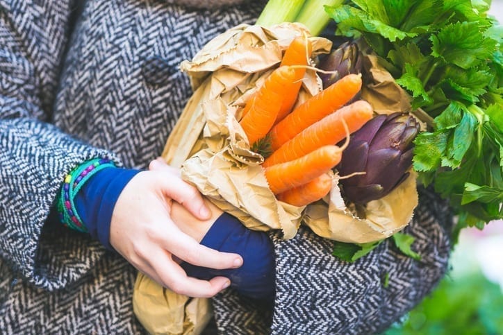 Why to buy organic