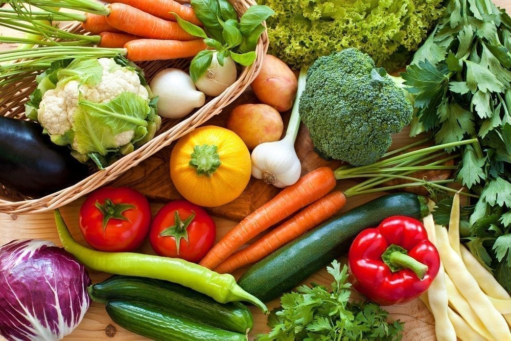 vegetables Picture from MyGreenPod Sustainable News