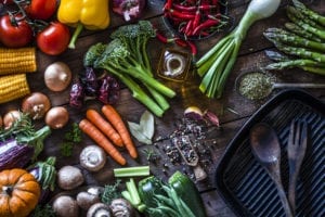 Planet-Based Diets